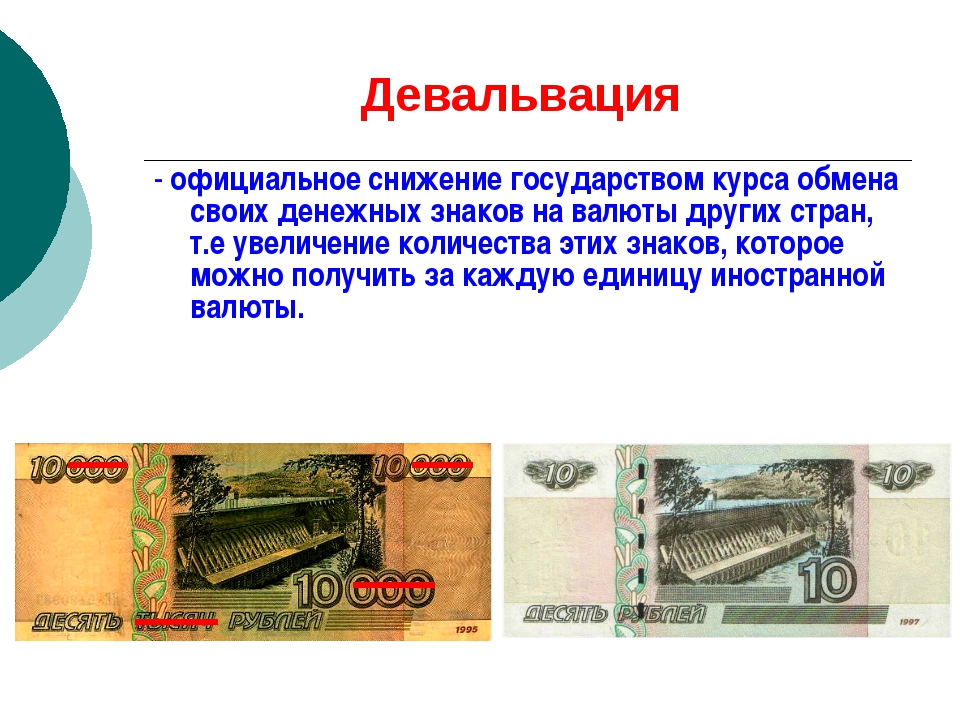 Пример девальвации рубля. Девальвация это. Девальвация рубля. Обесценивание денежных купюр. Девальвация денег.