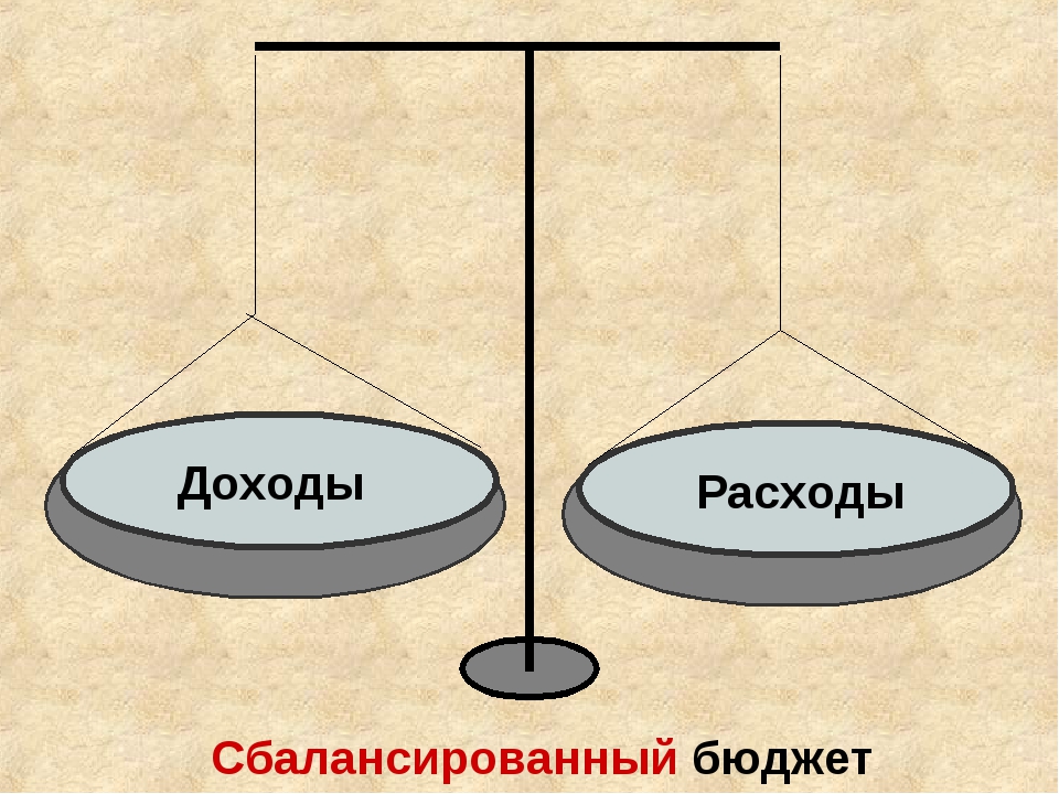 Доходы расходы картинка