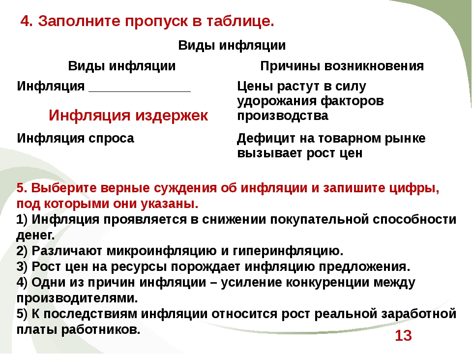 Урок обществознания инфляция. Инфляция виды причины и последствия. Инфляция виды причины и последствия инфляции. Причины инфляции ЕГЭ Обществознание. Причины и последствия инфляции ЕГЭ.