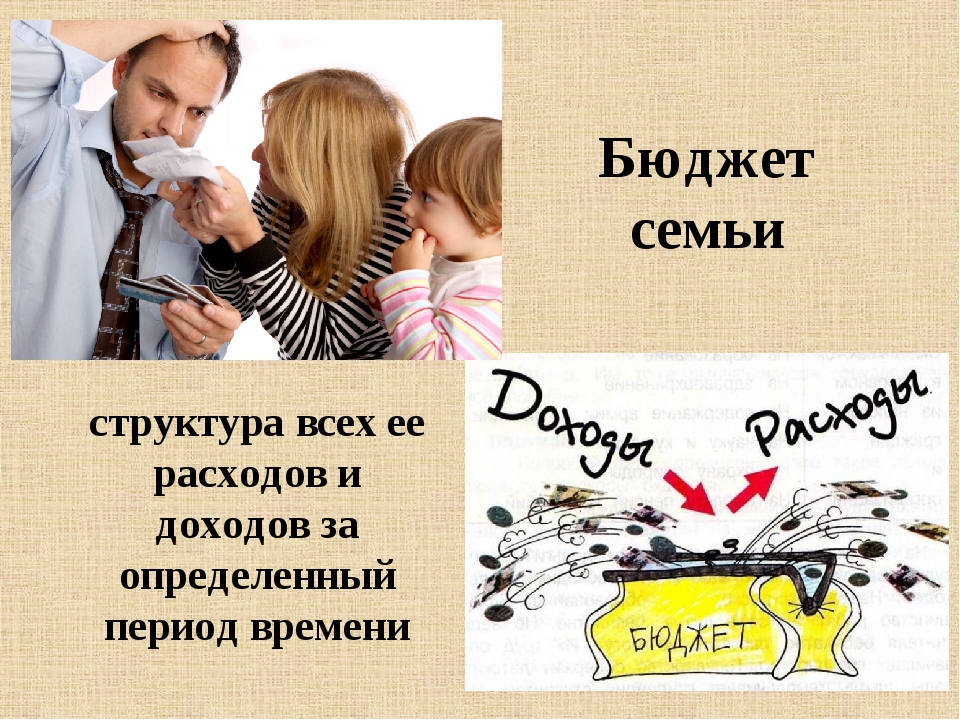 Урок семейный бюджет 3 класс школа россии. Бюджет семьи. Тема бюджет семьи. Доходы семьи. Картинки на тему бюджет семьи.
