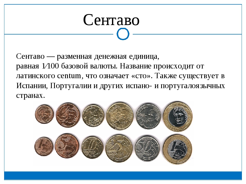 Название денежных единиц в русском языке проект по родному языку 6 класс