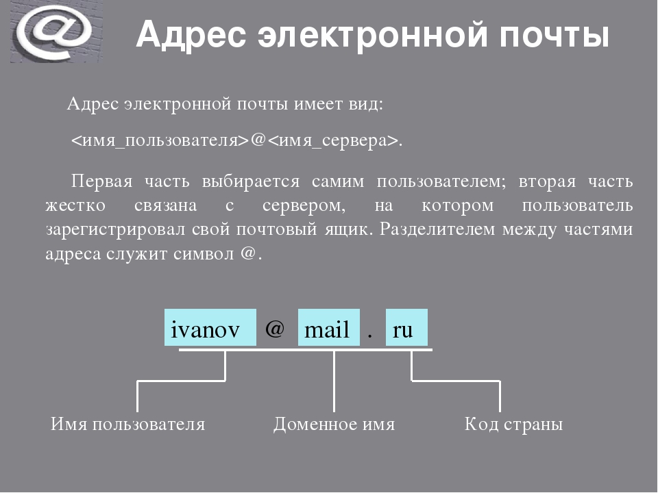 Домен ru является доменом. Адрес электронной адрес электронной почты. Адрес электронной почты примеры. Андреас электронной почты. Образец электронной почты.