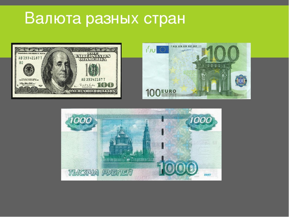 Как называются деньги. Валюты разных стран. Валюта других стран. Валюта разных стран мира. Деньги разных стран.