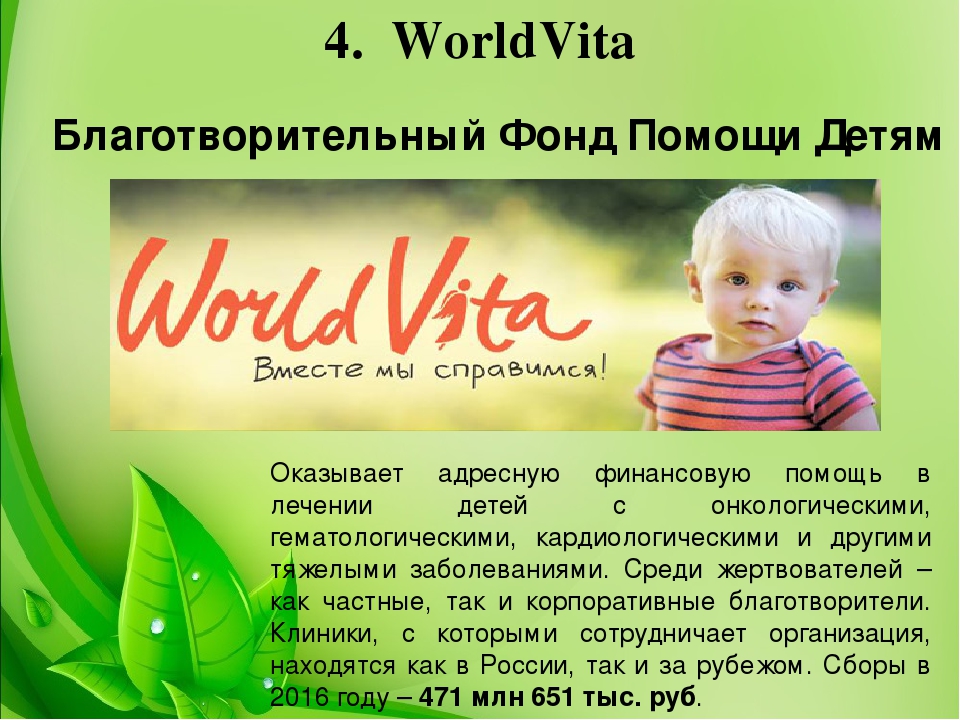 Как называется фонд. Благотворительные фонды России. Информация о благотворительных организациях. Благотворительный фонд помощи детям (WORLDVITA). Какие есть благотворительные организации.