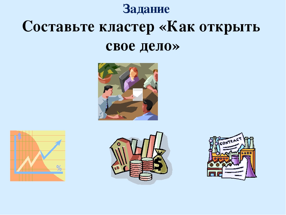 Дело обществознание. Кластер как открыть своё дело. Составить кластер как открыть свое дело. Составьте кластер «как открыть свое дело». Составьте кластер как открыть своё дело.