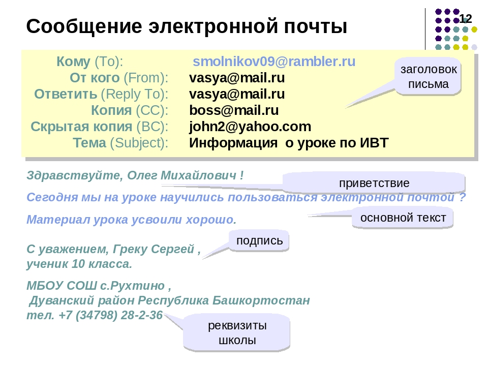 Как написать электронную почту образец