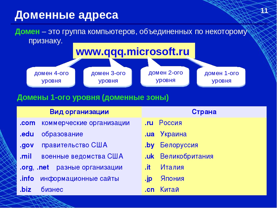 Домен используется в другом проекте