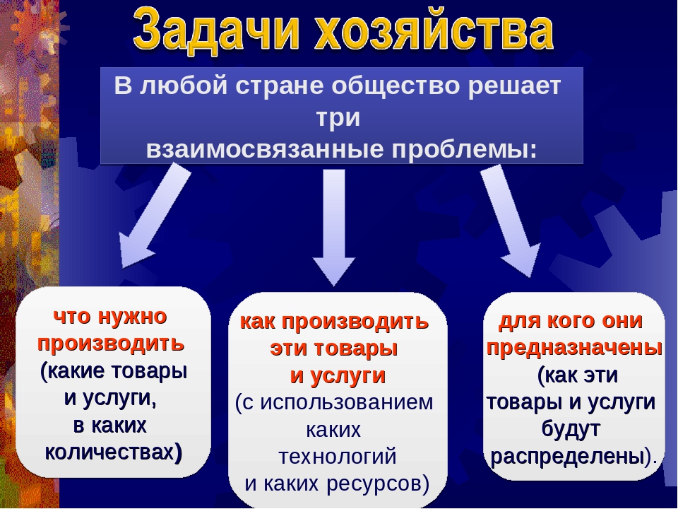 География отраслей вторичной сферы мирового хозяйства презентация