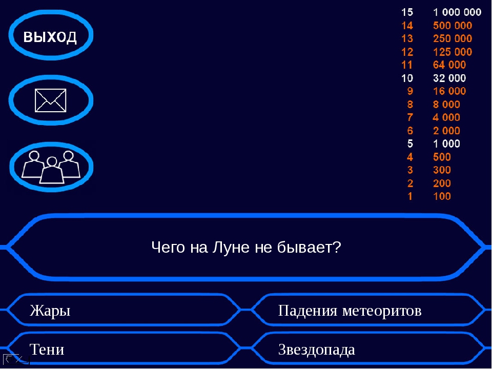 Викторина кто хочет стать миллионером презентация