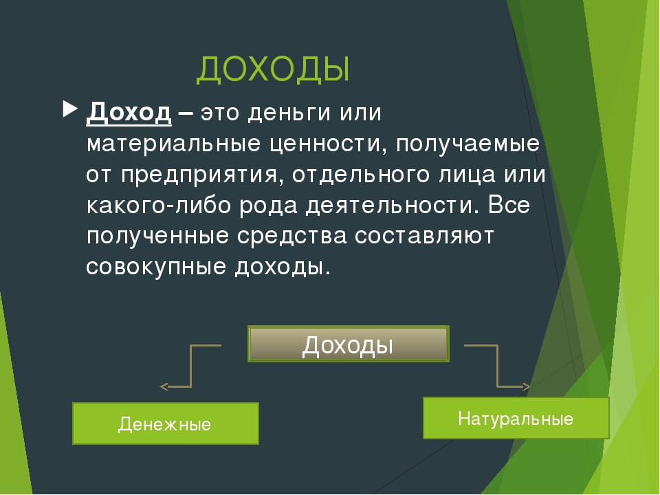 Долгосрочный доход это. Доход это в экономике. Доход определение. Доход это в обществознании. Доход и прибыль.