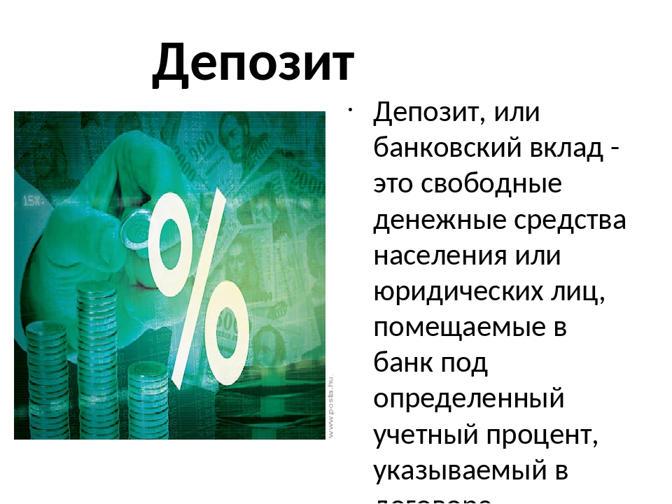 Виды банковских вкладов презентация