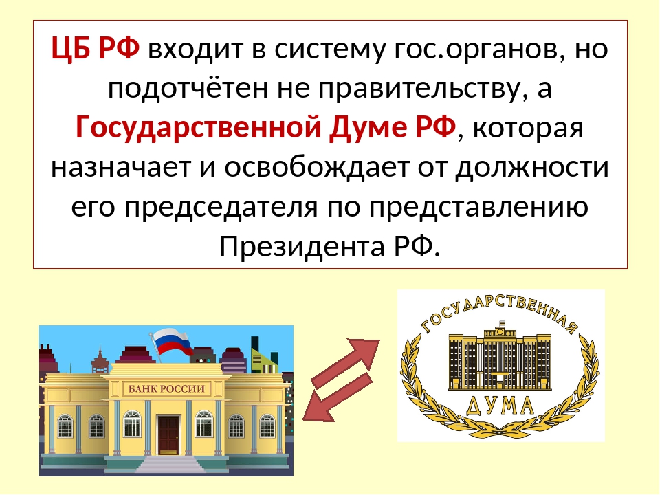 Назначает и освобождает. Центральные банки подотчетны. Центральный банк подотчетен правительству страны. Центральный банк Российской Федерации подотчетен. Центральный банк РФ В своей деятельности подотчетен ....