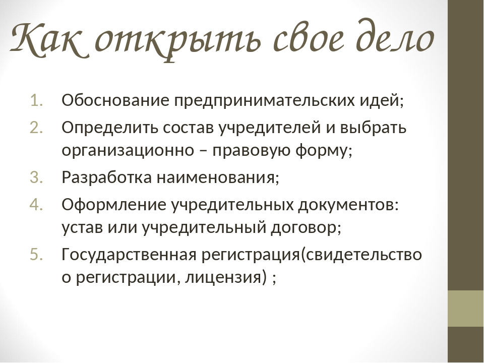 Бизнес проект обществознание 10 класс