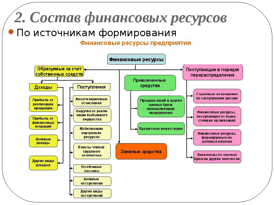 Стоит ли государственному служащему ходить на презентацию устраиваемую фирмой поставщиком