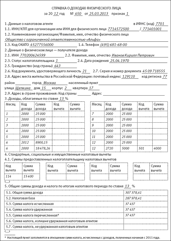 Справка образец ндфл в свободной форме образец