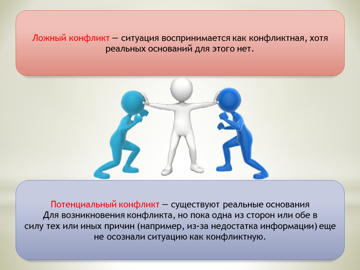 Участник проекта вступающий в отношение с заказчиком и берущий на себя ответственность за выполнение