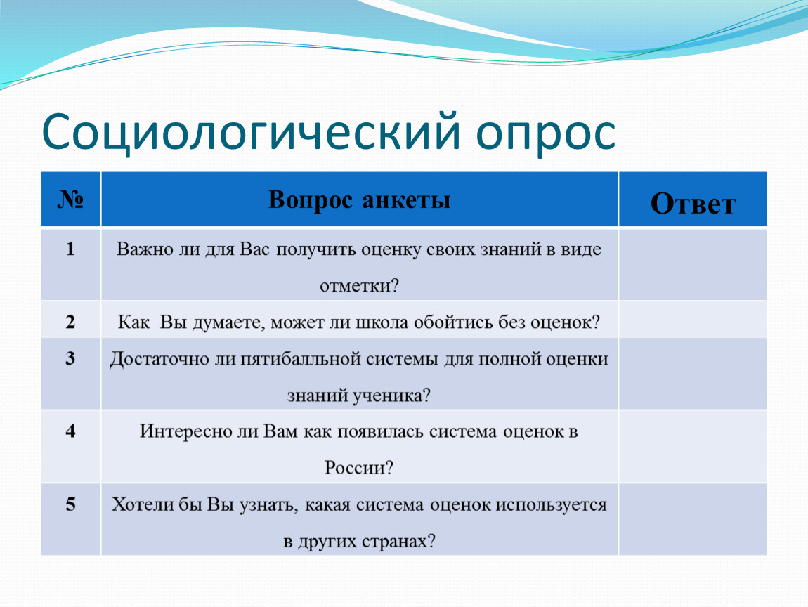 Для чего проводят опрос в проекте