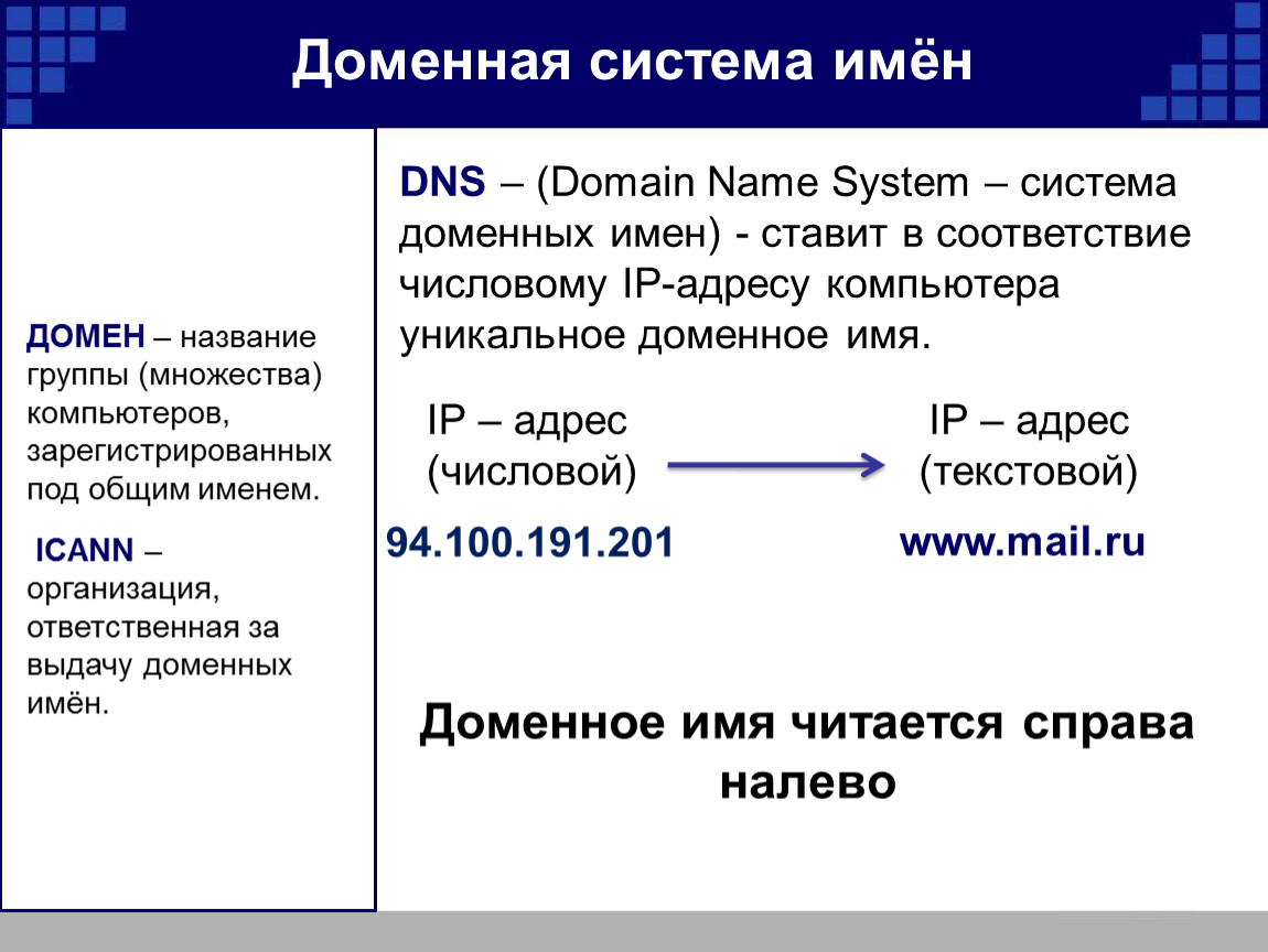 По схемам вхождения компьютера в домены составьте и запишите доменные имена компьютеров