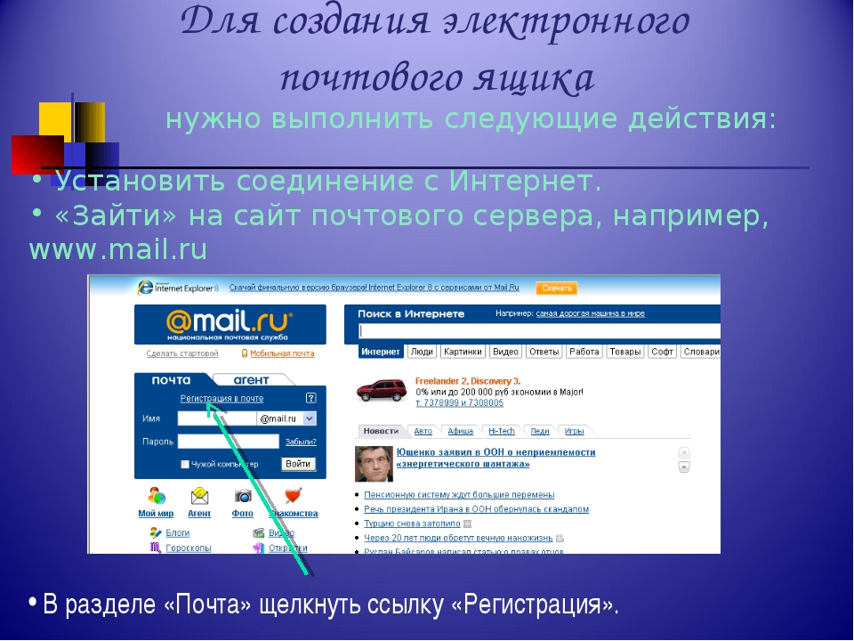 Условия почта. Электронный почтовый ящик. Создание электронной почты. Ящик электронной почты. Создание почтового ящика.