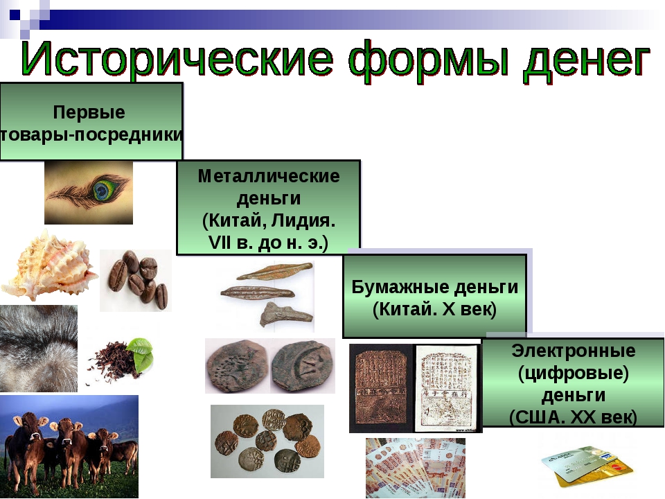 Философия денег презентация