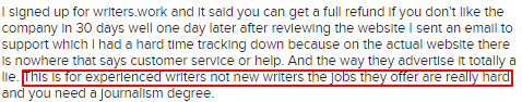 Writers.work negative review