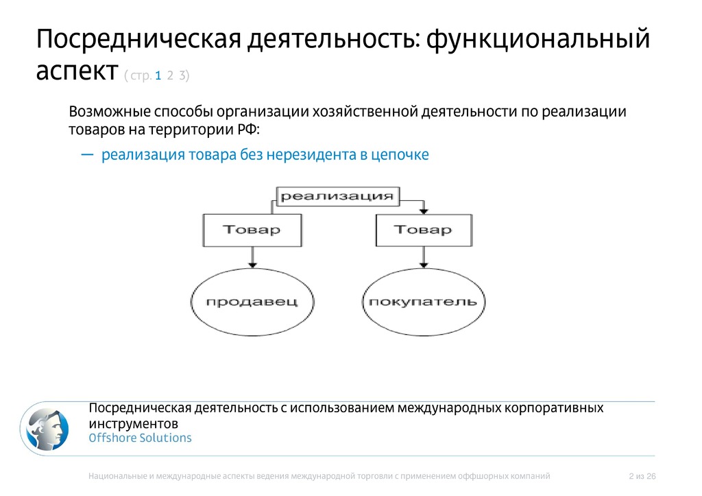 Посреднические услуги