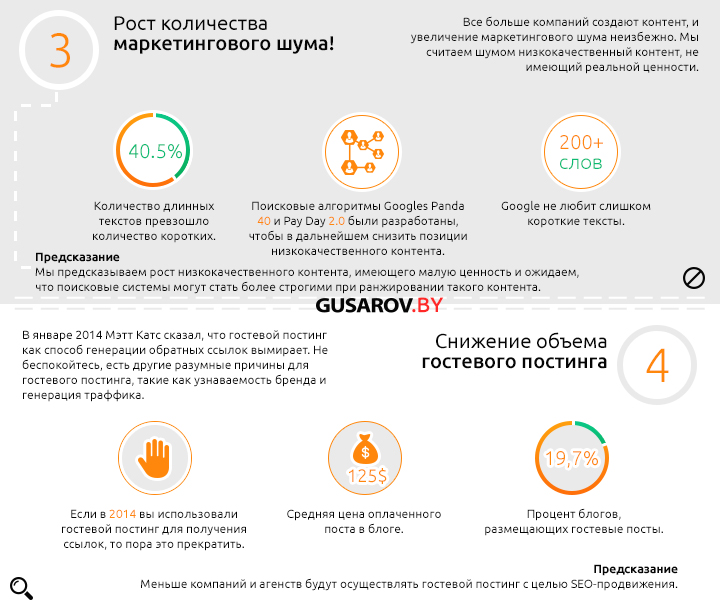 Контент увеличивает. Постинг это простыми словами. Постинг и реферальство. Гостевой постинг. Постинг контента.