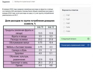 Пример числового теста Кока Кола онлайн с решением