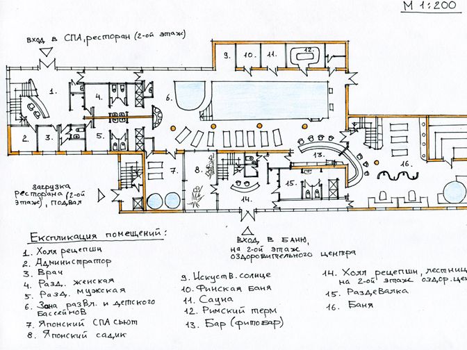 План спа центр