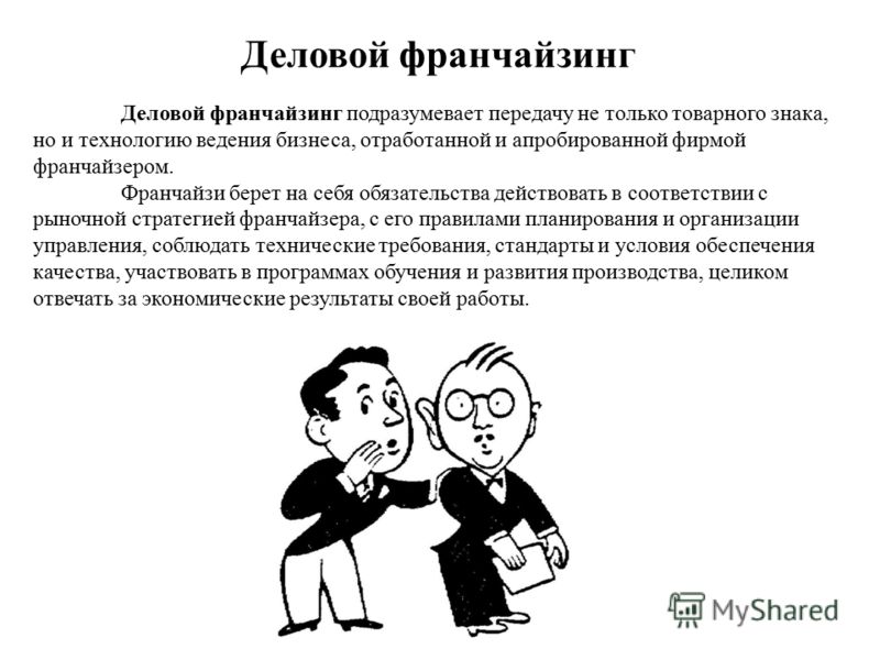 Франчайзинг это. Деловой франчайзинг. Франчайзинг бизнес-формата. Франчайзинг примеры. Франчайзинг бизнес формата примеры.