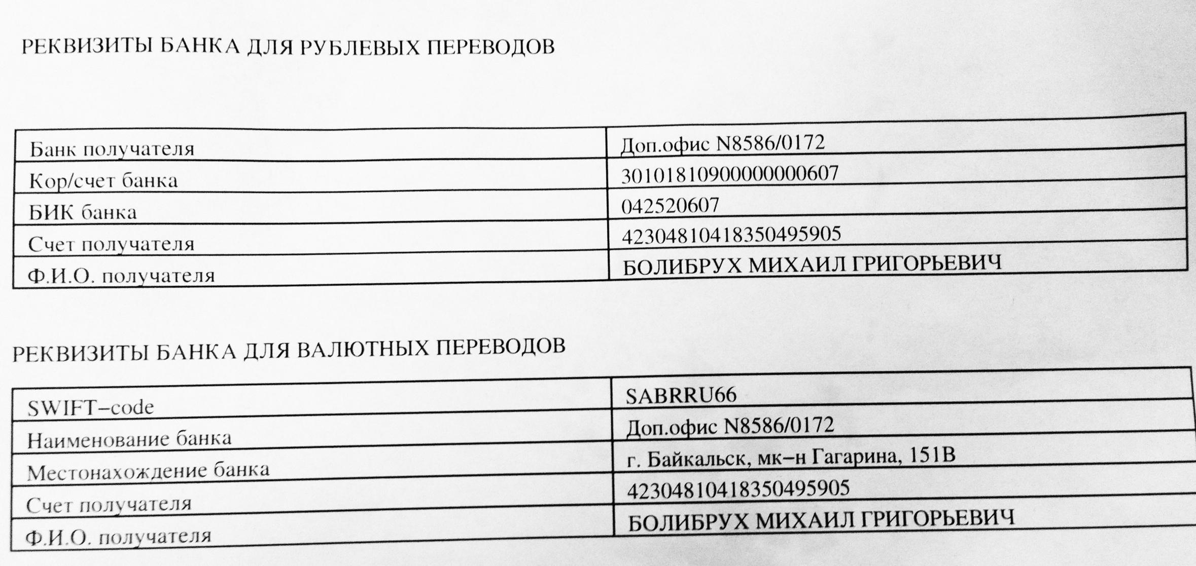 Банковские реквизиты - это что такое