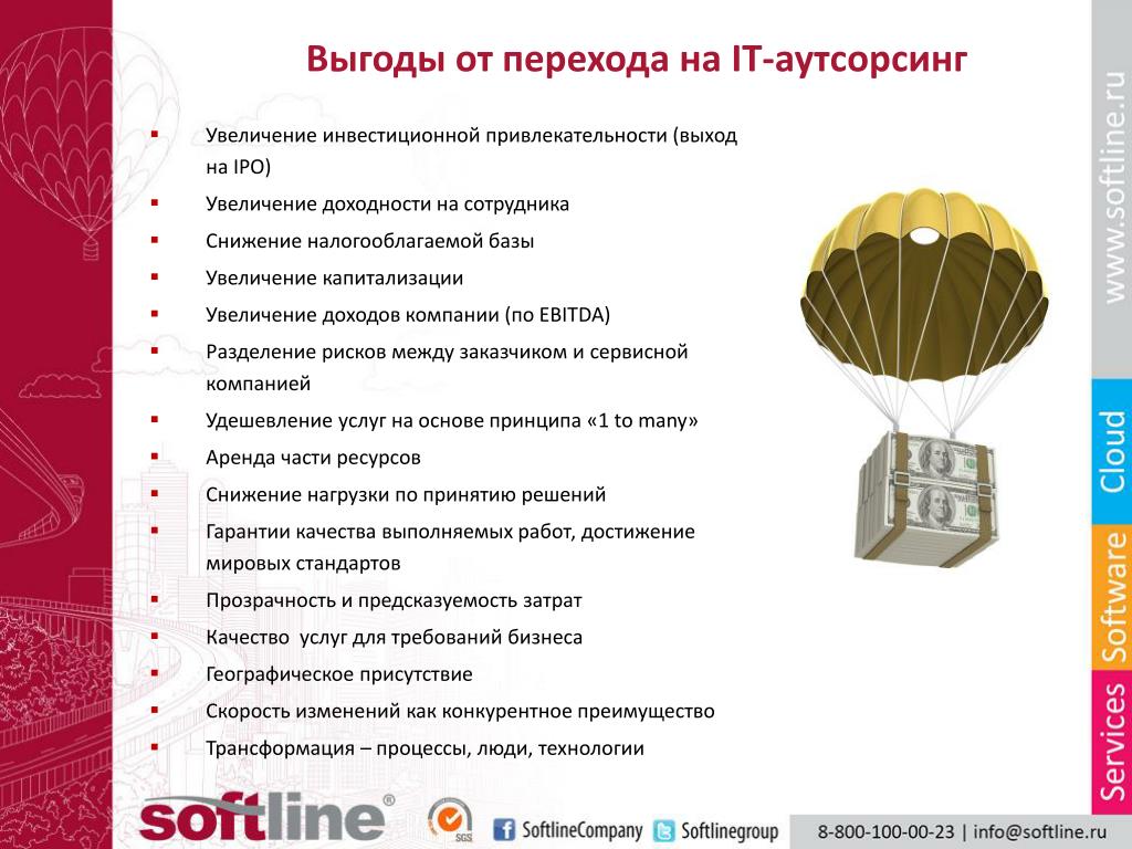 Аутсорсинг управления риском презентация