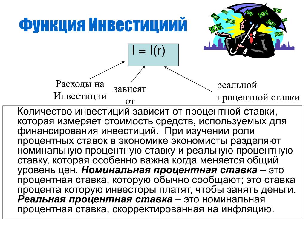 Роль процента в экономике