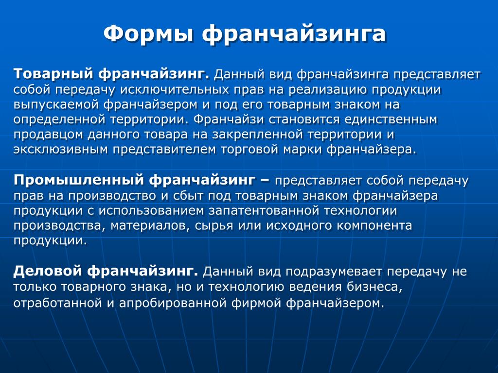 Презентация по франшизе