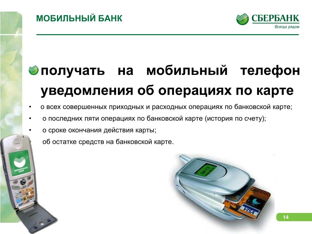 Названия мобильных банков