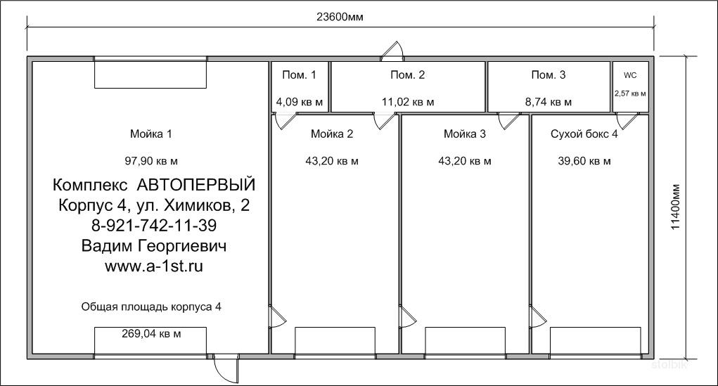 Сухая автомойка бизнес план