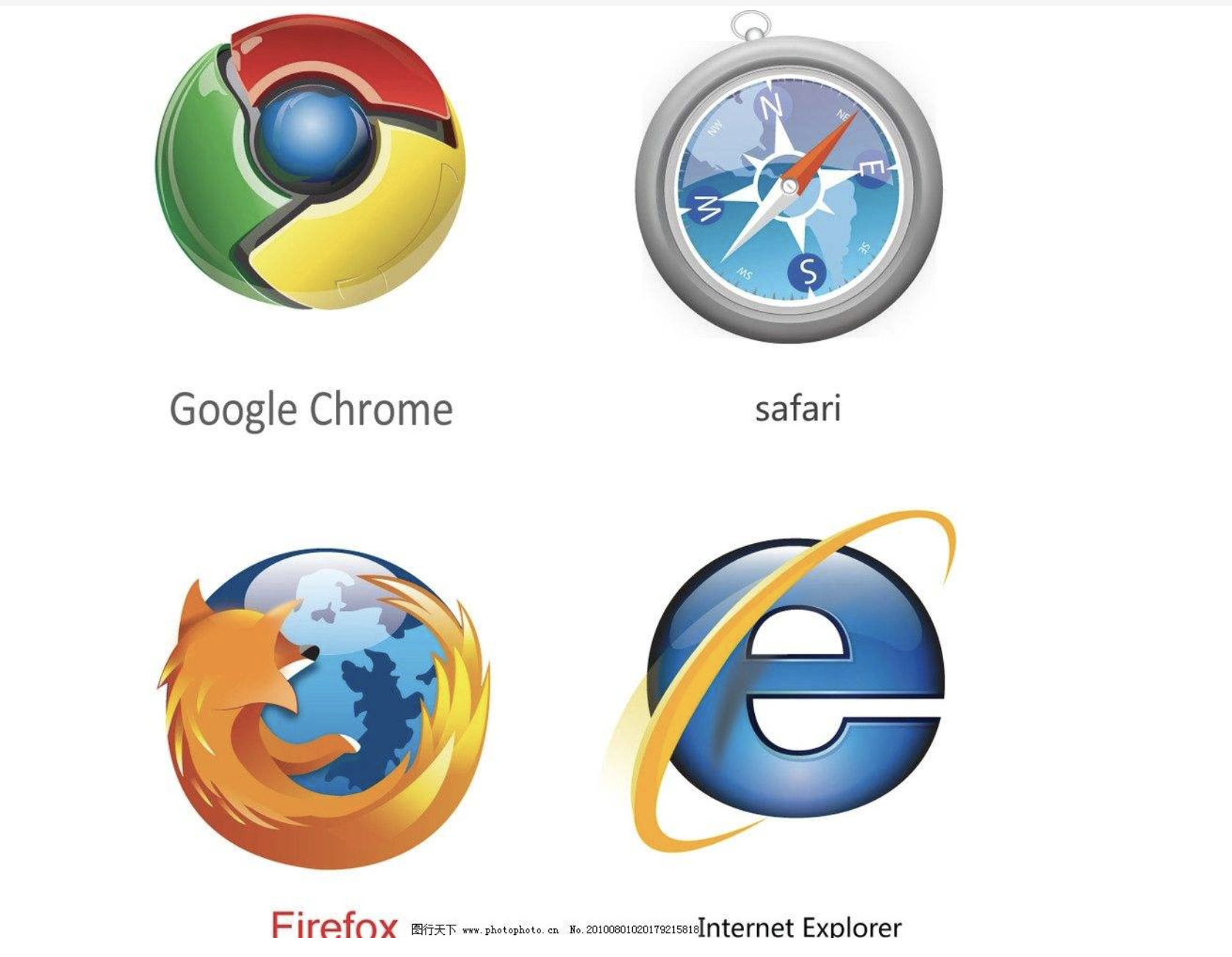 Internet explorer chrome. Ярлыки браузеров. Иконки популярных браузеров. Логотипы интернет браузеров. Web браузер.