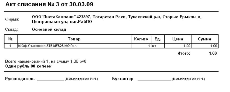 Списание подарков. Акт списания. Протокол списания. Форма акта на списание денежных средств. Акт на списание цветов.