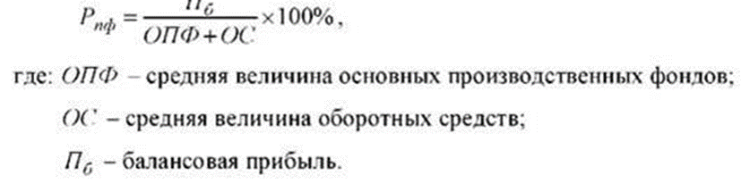 Рентабельность основных фондов. Показатель рентабельности производственных фондов формула. Показатель рентабельности основных производственных фондов. Рентабельность основных производственных фондов формула. Рентабельность ОПФ формула по балансу.