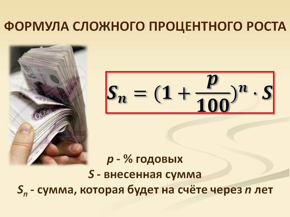 Начисление по схеме сложных процентов предпочтительнее при