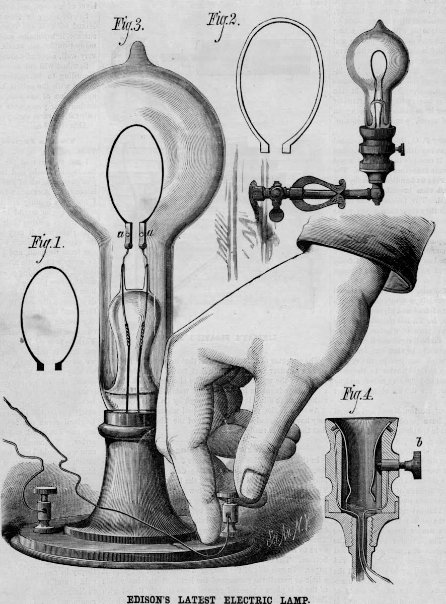 Томас Эдисон изобретает лампу рисунок