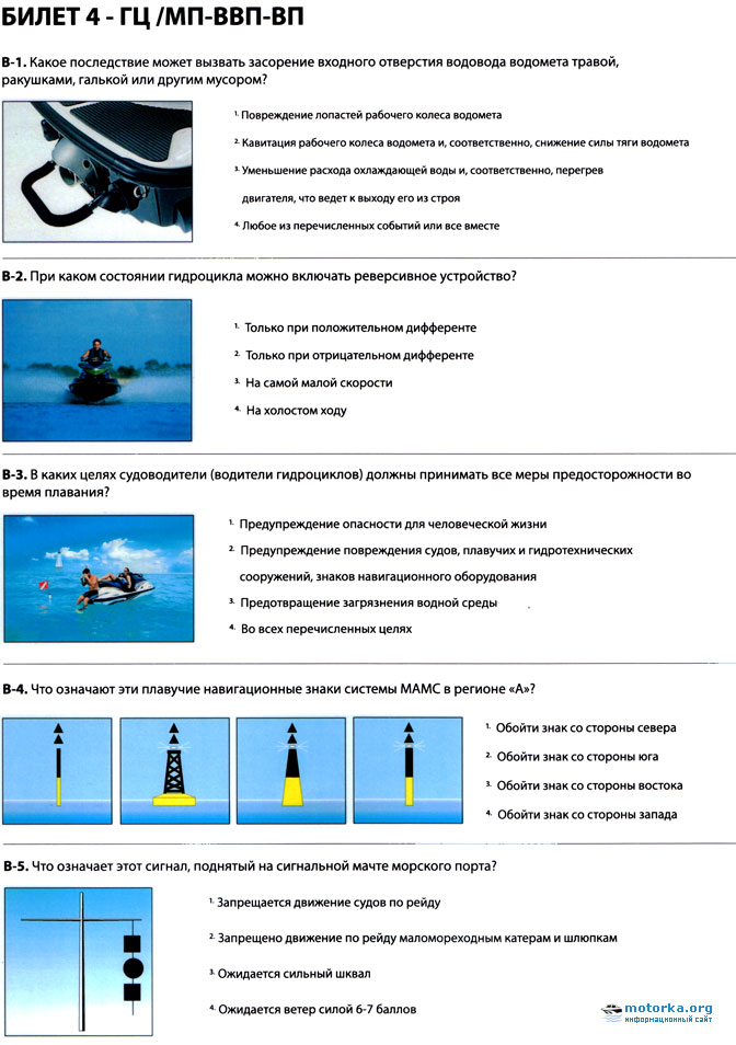 Ппввп в картинках