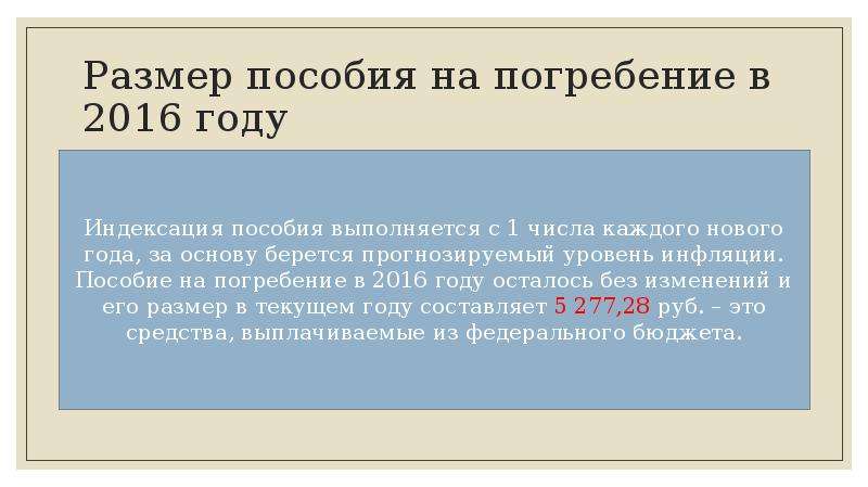 Сбор денег на похороны образец текста объявления