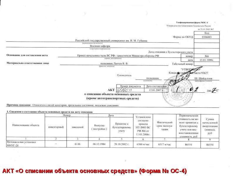 Акт на списание основных средств в произвольной форме образец