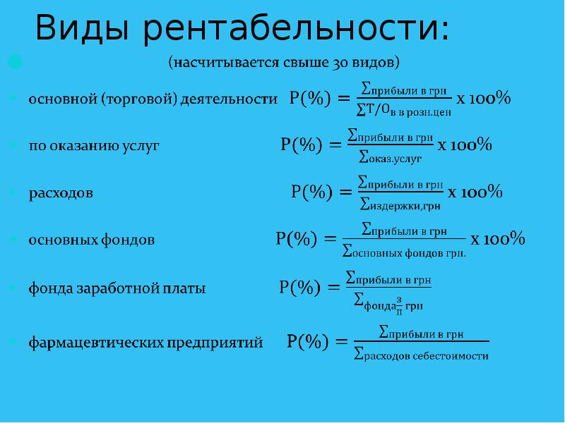 Рентабельность виды. Виды рентабельности. Рентабельность аптеки определяется по формуле. Назвать разновидности рентабельности.. Формула расчета рентабельности аптечной организации.