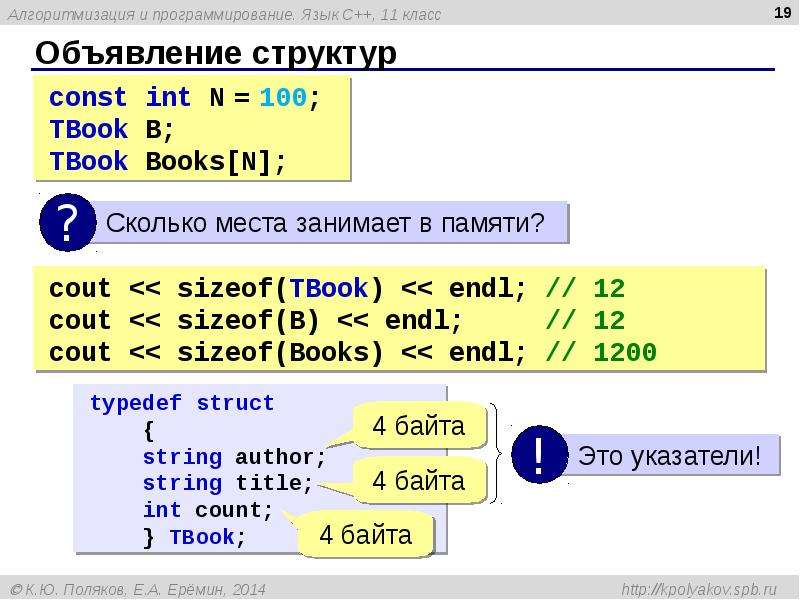 Курсы языка c. C язык программирования. Язык программирования си с++. Программирование на языке c (си). Программа на языке программирования.
