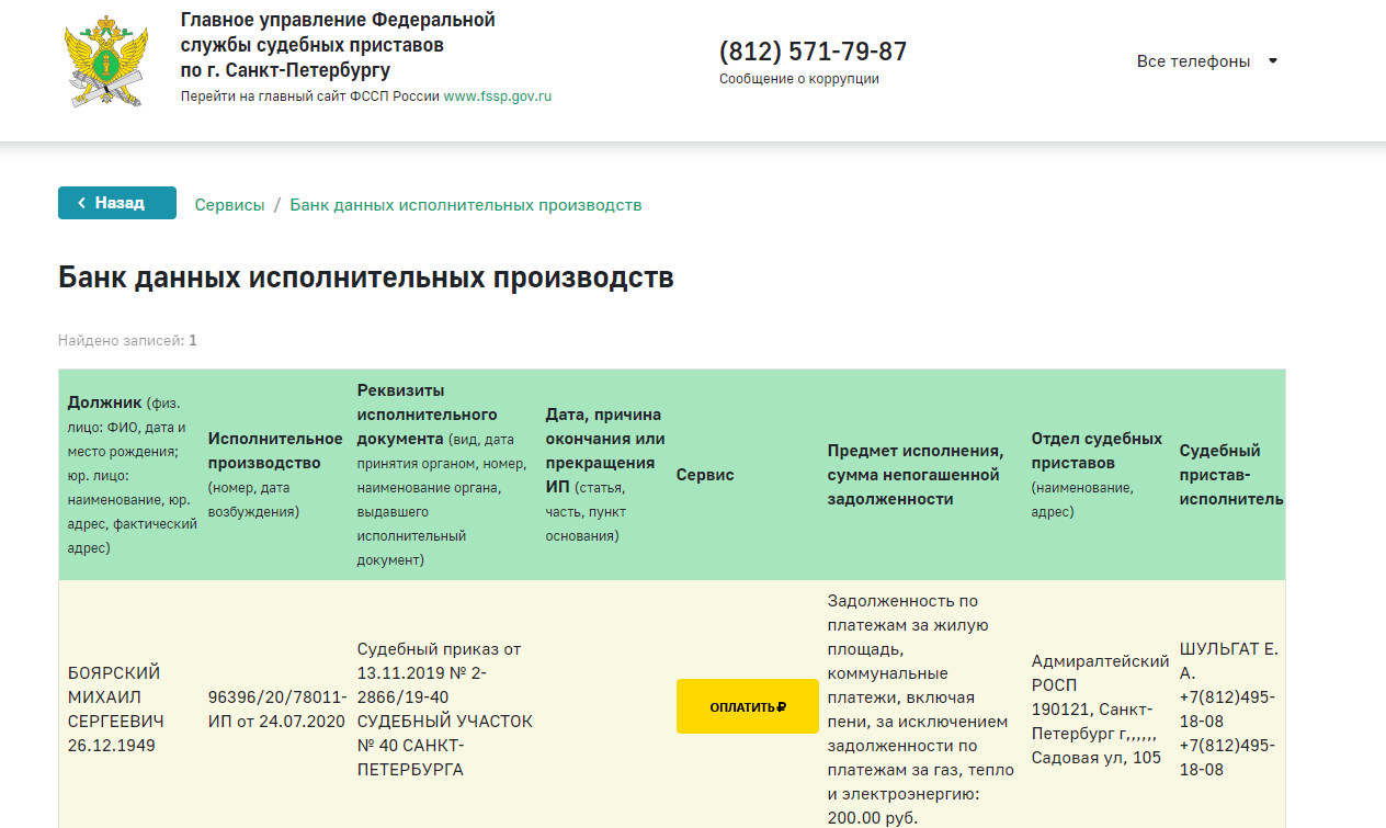 Сайт приставов челны. Исполнительное производство. Номер исполнительного производства. Банк исполнительных производств ФССП России.