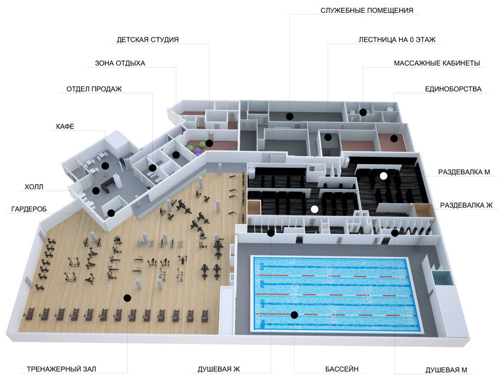 Юридический план фитнес клуба