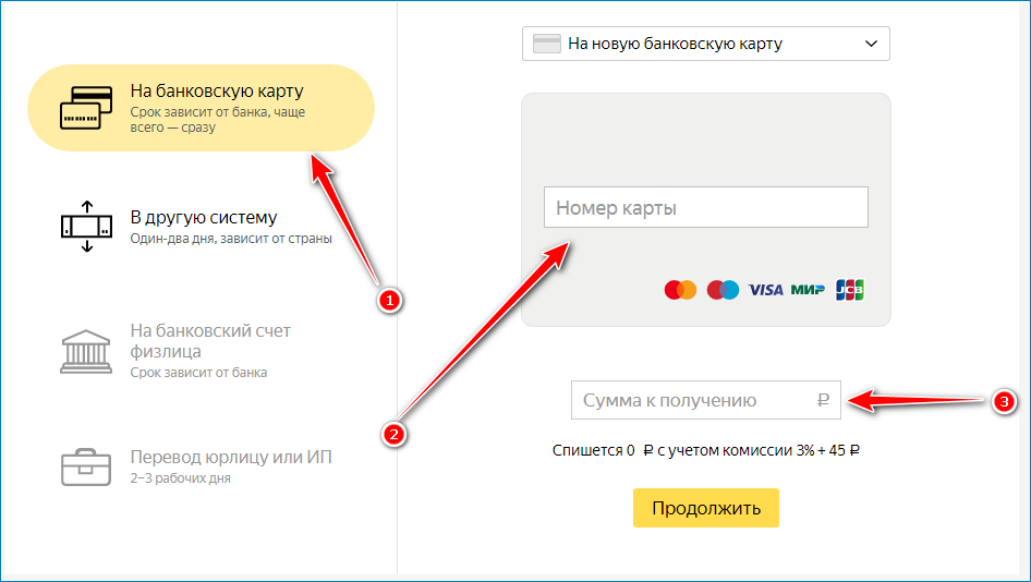 Как вывести деньги с плей плей. Перевести деньги с гугл плей на карту Сбербанка. Как перевести с виртуальной карты. Как перевести деньги с виртуальной карты на карту Сбербанка. Банковская карта гугл.