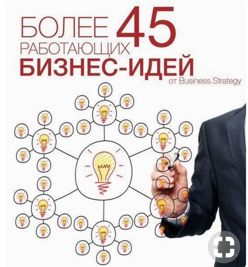 Как работает бизнес. Идеи для бизнеса с нуля. Бизнес-идеи для начинающих. Бизнес идеи с нуля для начинающих. Бизнес идеи 2021 с нуля.